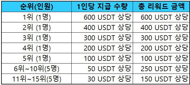 이벤트3.png