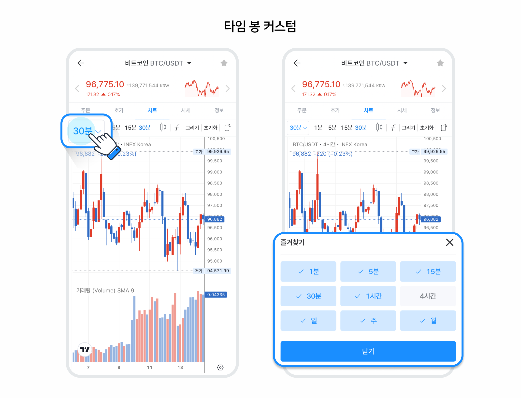 차트개선_타임봉 커스텀.png